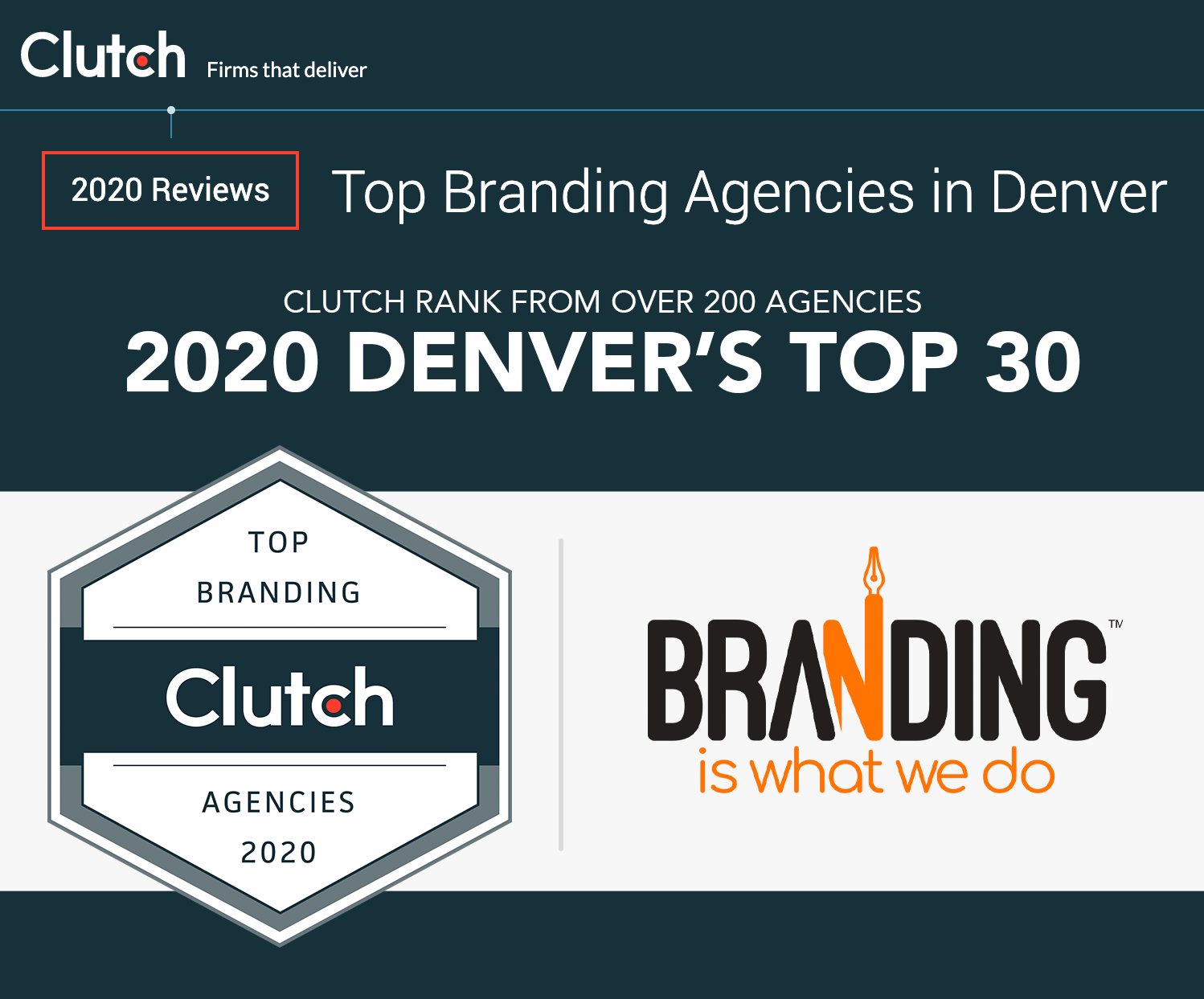 Top Denver Branding Agencies