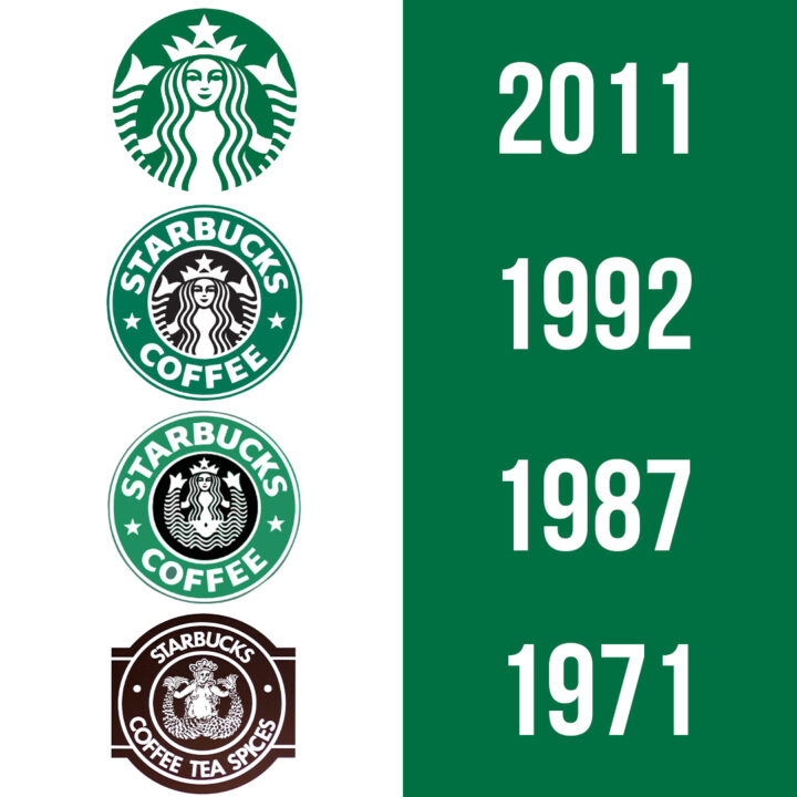 logo design lessons from Starbucks
