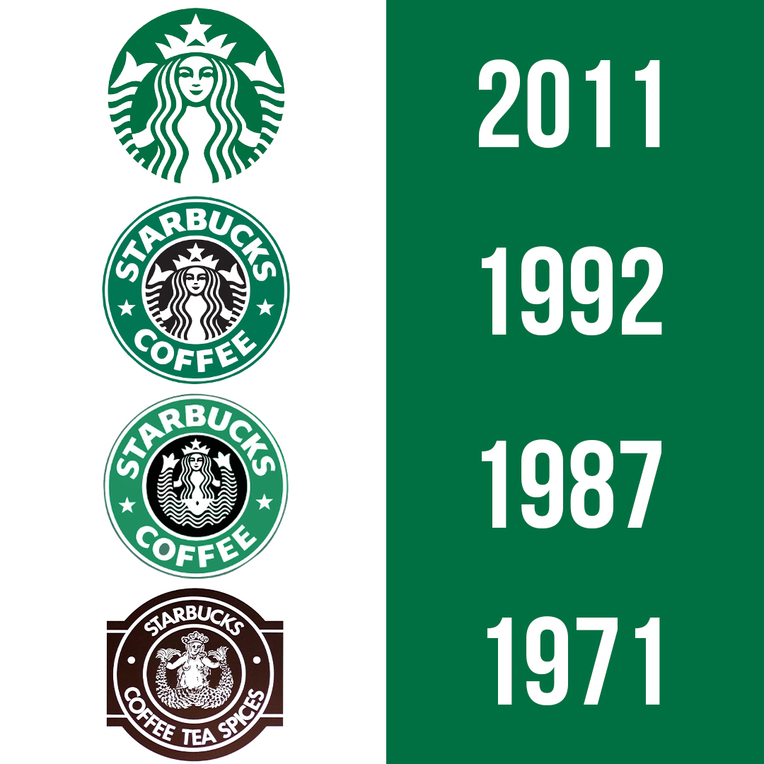 Sự hiện diện của old starbucks logo trong nhà hàng Starbucks